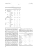 Liquid Resin Composition for Electronic Components and Electronic Component Device diagram and image