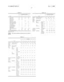 Liquid Resin Composition for Electronic Components and Electronic Component Device diagram and image