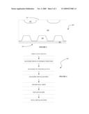 METHODS AND DESIGNS FOR LOCALIZED WAFER THINNING diagram and image