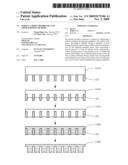 Porous Carbon Membranes and Their Forming Method diagram and image