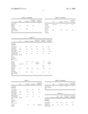 METHOD OF PRODUCING FILM diagram and image