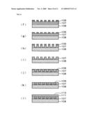 Imprint Method and Imprint Apparatus diagram and image