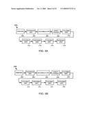 Informational Item Forming Method diagram and image