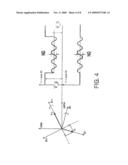 System for Controlling and Protecting Against Symmetrical and Asymmetrical Faults for Asynchronous-Type Generators diagram and image