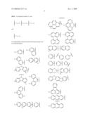 Novel organic electroluminescent compounds and organic electroluminescent device using the same diagram and image