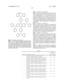 Novel organic electroluminescent compounds and organic electroluminescent device using the same diagram and image