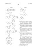 Novel organic electroluminescent compounds and organic electroluminescent device using the same diagram and image