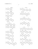 Novel organic electroluminescent compounds and organic electroluminescent device using the same diagram and image