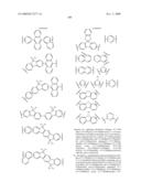 Novel organic electroluminescent compounds and organic electroluminescent device using the same diagram and image