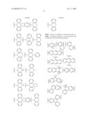 Novel organic electroluminescent compounds and organic electroluminescent device using the same diagram and image