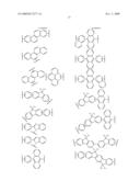 Novel organic electroluminescent compounds and organic electroluminescent device using the same diagram and image