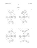 Novel organic electroluminescent compounds and organic electroluminescent device using the same diagram and image