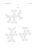 Novel organic electroluminescent compounds and organic electroluminescent device using the same diagram and image