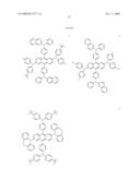 Novel organic electroluminescent compounds and organic electroluminescent device using the same diagram and image