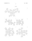 Novel organic electroluminescent compounds and organic electroluminescent device using the same diagram and image