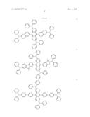 Novel organic electroluminescent compounds and organic electroluminescent device using the same diagram and image