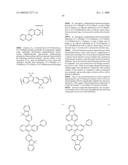 Novel organic electroluminescent compounds and organic electroluminescent device using the same diagram and image