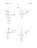 Novel organic electroluminescent compounds and organic electroluminescent device using the same diagram and image