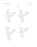 Novel organic electroluminescent compounds and organic electroluminescent device using the same diagram and image