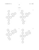 Novel organic electroluminescent compounds and organic electroluminescent device using the same diagram and image