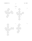 Novel organic electroluminescent compounds and organic electroluminescent device using the same diagram and image