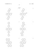 Novel organic electroluminescent compounds and organic electroluminescent device using the same diagram and image