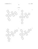 Novel organic electroluminescent compounds and organic electroluminescent device using the same diagram and image