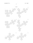 Novel organic electroluminescent compounds and organic electroluminescent device using the same diagram and image