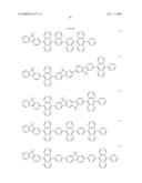 Novel organic electroluminescent compounds and organic electroluminescent device using the same diagram and image