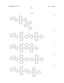 Novel organic electroluminescent compounds and organic electroluminescent device using the same diagram and image