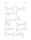 Novel organic electroluminescent compounds and organic electroluminescent device using the same diagram and image