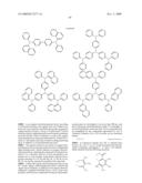 Novel organic electroluminescent compounds and organic electroluminescent device using the same diagram and image