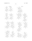 Novel organic electroluminescent compounds and organic electroluminescent device using the same diagram and image