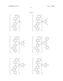 Novel organic electroluminescent compounds and organic electroluminescent device using the same diagram and image