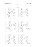 Novel organic electroluminescent compounds and organic electroluminescent device using the same diagram and image