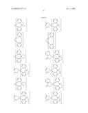 Novel organic electroluminescent compounds and organic electroluminescent device using the same diagram and image