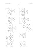 Novel organic electroluminescent compounds and organic electroluminescent device using the same diagram and image