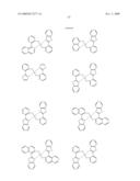 Novel organic electroluminescent compounds and organic electroluminescent device using the same diagram and image