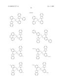 Novel organic electroluminescent compounds and organic electroluminescent device using the same diagram and image