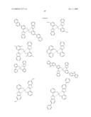 Novel organic electroluminescent compounds and organic electroluminescent device using the same diagram and image