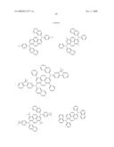 Novel organic electroluminescent compounds and organic electroluminescent device using the same diagram and image