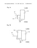 LUMINESCENT DEVICE diagram and image