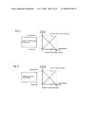 LUMINESCENT DEVICE diagram and image