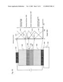 LUMINESCENT DEVICE diagram and image