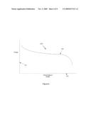 CAPACITY FADE ADJUSTED CHARGE LEVEL OR RECHARGE INTERVAL OF A RECHARGEABLE POWER SOURCE OF AN IMPLANTABLE MEDICAL DEVICE, SYSTEM AND METHOD diagram and image