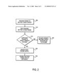 Method and apparatus for battery pre-check at system power-on diagram and image