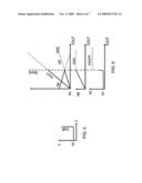 SERIES REGULATOR WITH OVER CURRENT PROTECTION CIRCUIT diagram and image