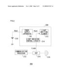 POWER SUPPLY DEVICE, ELECTRONIC DEVICE USING THE SAME, AND SEMICONDUCTOR DEVICE diagram and image