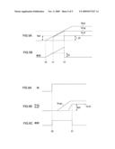 POWER SUPPLY DEVICE, ELECTRONIC DEVICE USING THE SAME, AND SEMICONDUCTOR DEVICE diagram and image