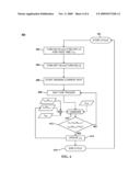 VOLTAGE/CURRENT CONTROL APPARATUS AND METHOD diagram and image